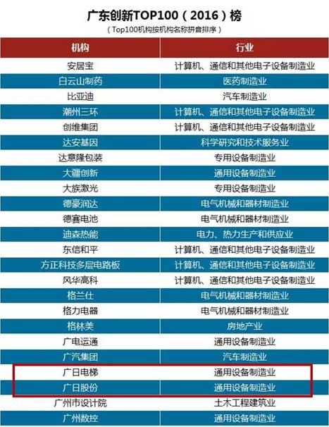 首页- k8凯发集团中国官方网站