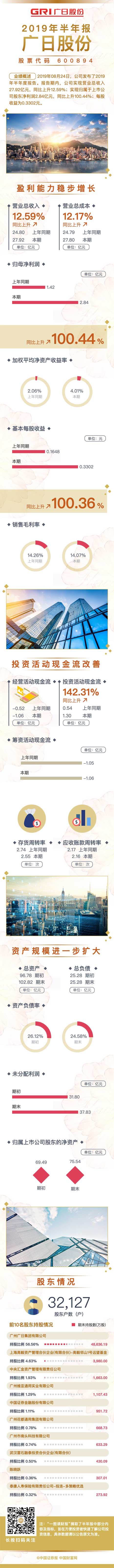 首页- k8凯发集团中国官方网站