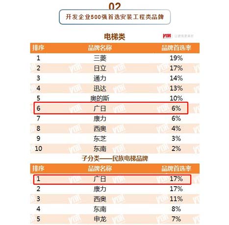 首页- k8凯发集团中国官方网站