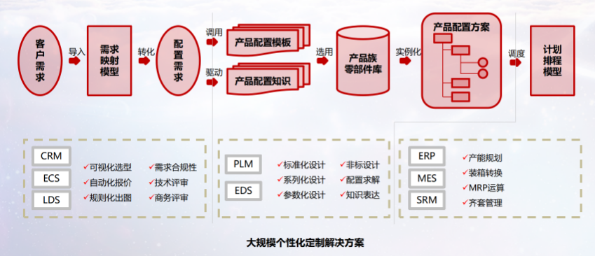 首页- k8凯发集团中国官方网站