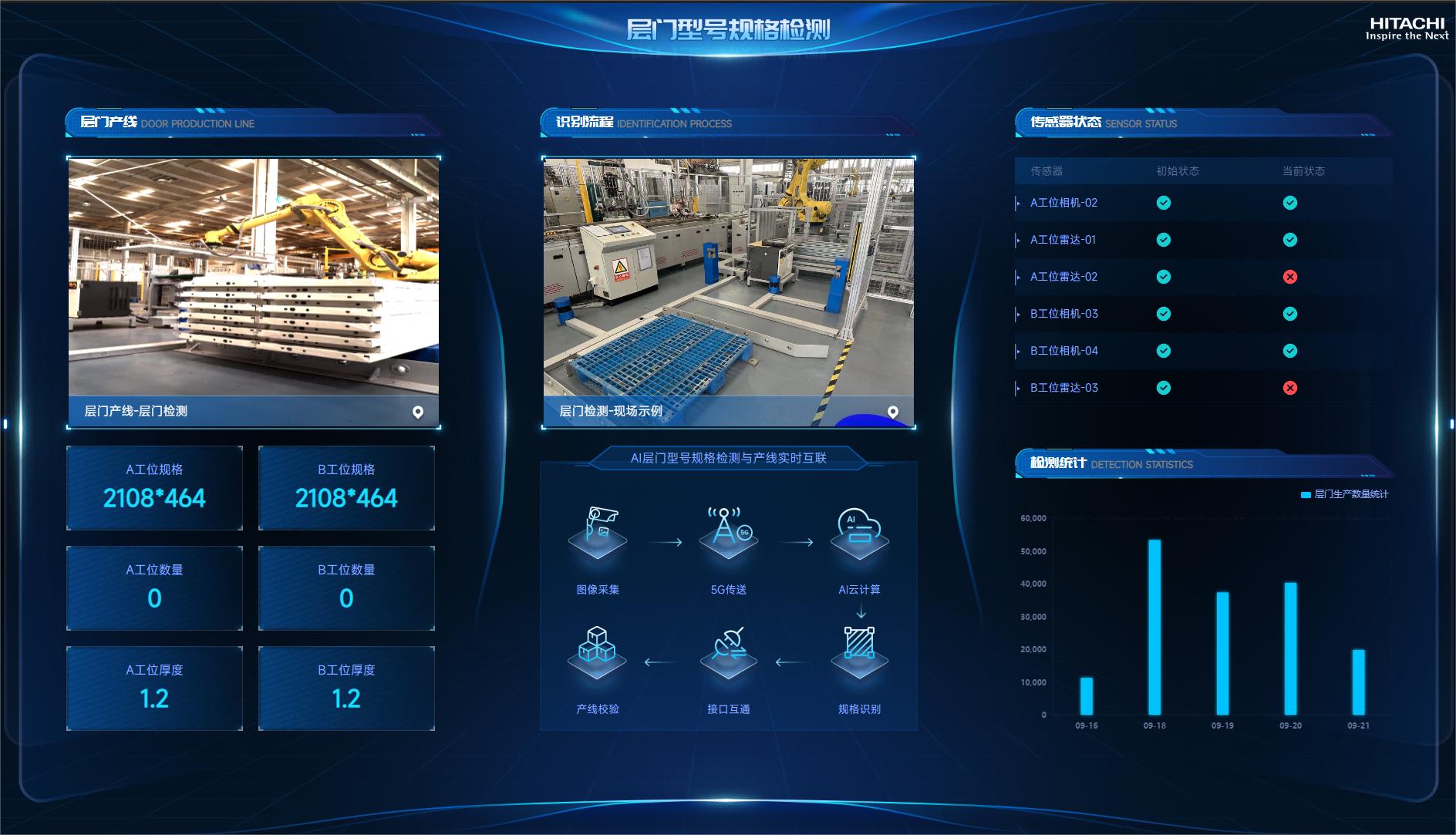 首页- k8凯发集团中国官方网站