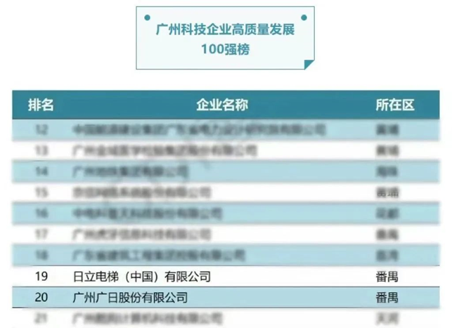 首页- k8凯发集团中国官方网站