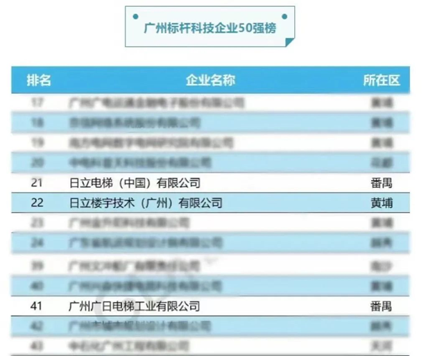 首页- k8凯发集团中国官方网站