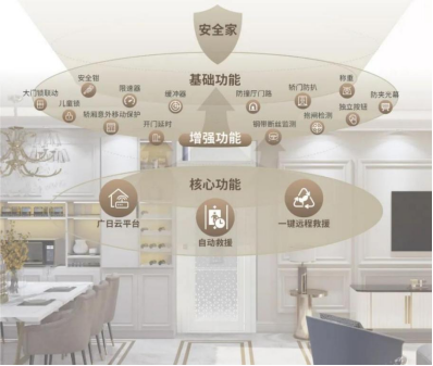 首页- k8凯发集团中国官方网站