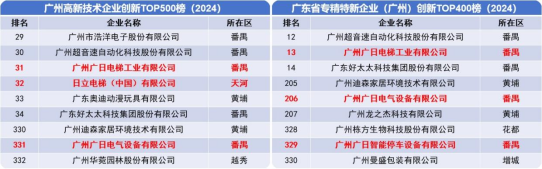 首页- k8凯发集团中国官方网站